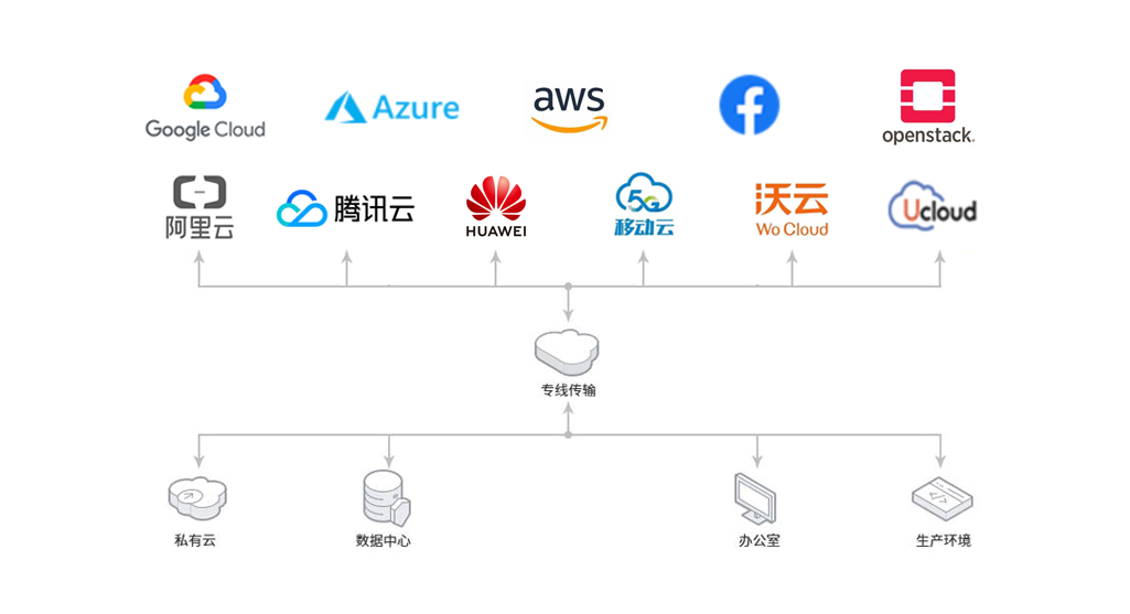 1608363422209358.png hunhe.png